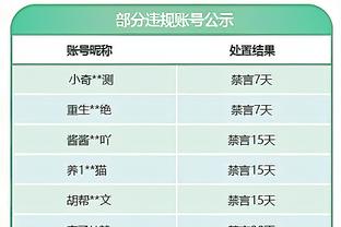 波尔津吉斯将因腿筋伤势缺席今天对阵太阳的比赛