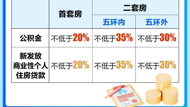 活力无限！威少8中5贡献14分11板6助2断1帽 关键时刻连续建功